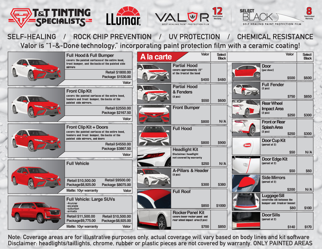 Pricing  Vehicle Paint Protection Film & Ceramic Coatings