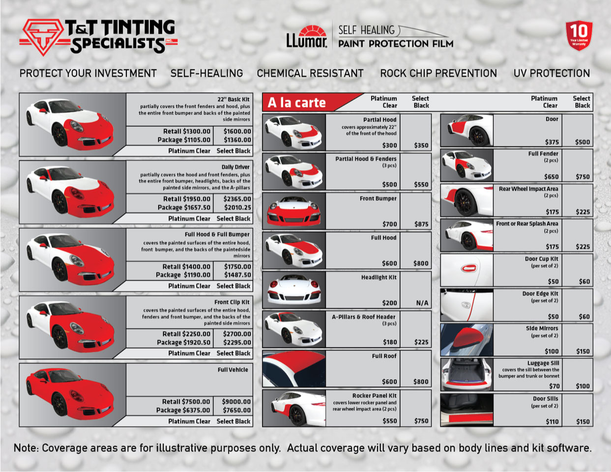 Platinum 10Year Warranty Auto Paint Protection Film T&T TINTING